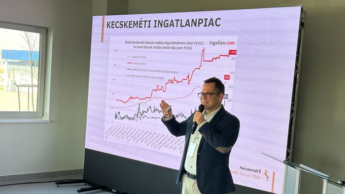 KecskemÃ©t ingatlanpiaci helyzetÃ©rtÃ©kelÃ©se