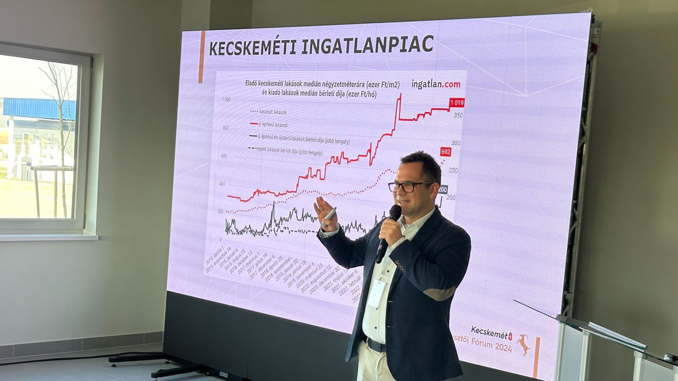 Kecskemét ingatlanpiaci helyzetértékelése